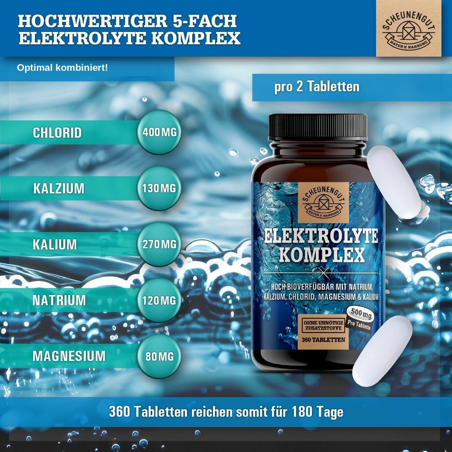 Elektrolyte Komplex