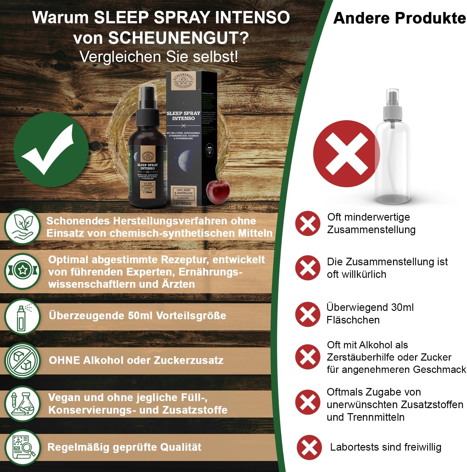 Scheunengut Melatonin Spray laborgeprüft Made in Germany