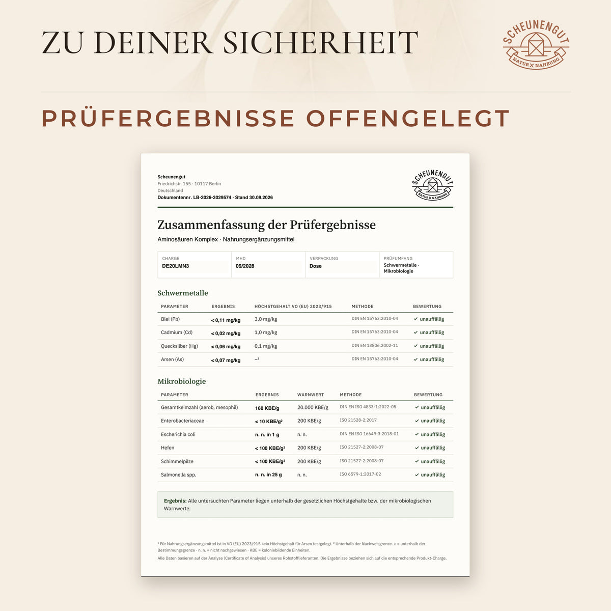 Prüfergebnisse Aminosäuren Komplex, Charge DE20LMN3
