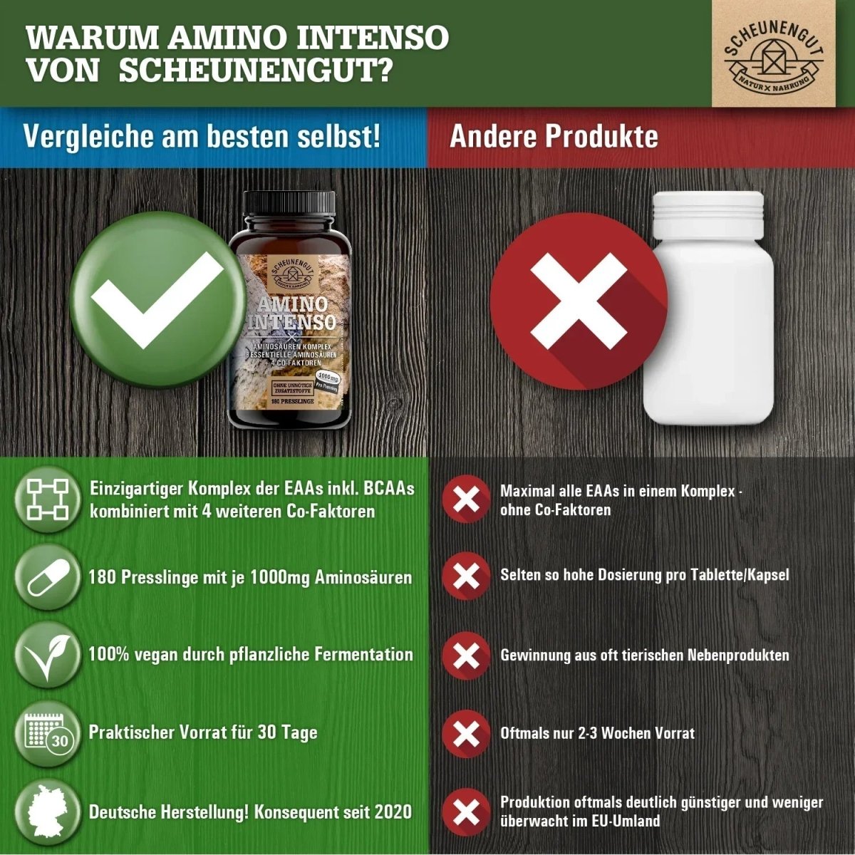 Alle essentiellen Aminosäuren und 4 Co - Faktoren im Komplex Scheunengut - Shop