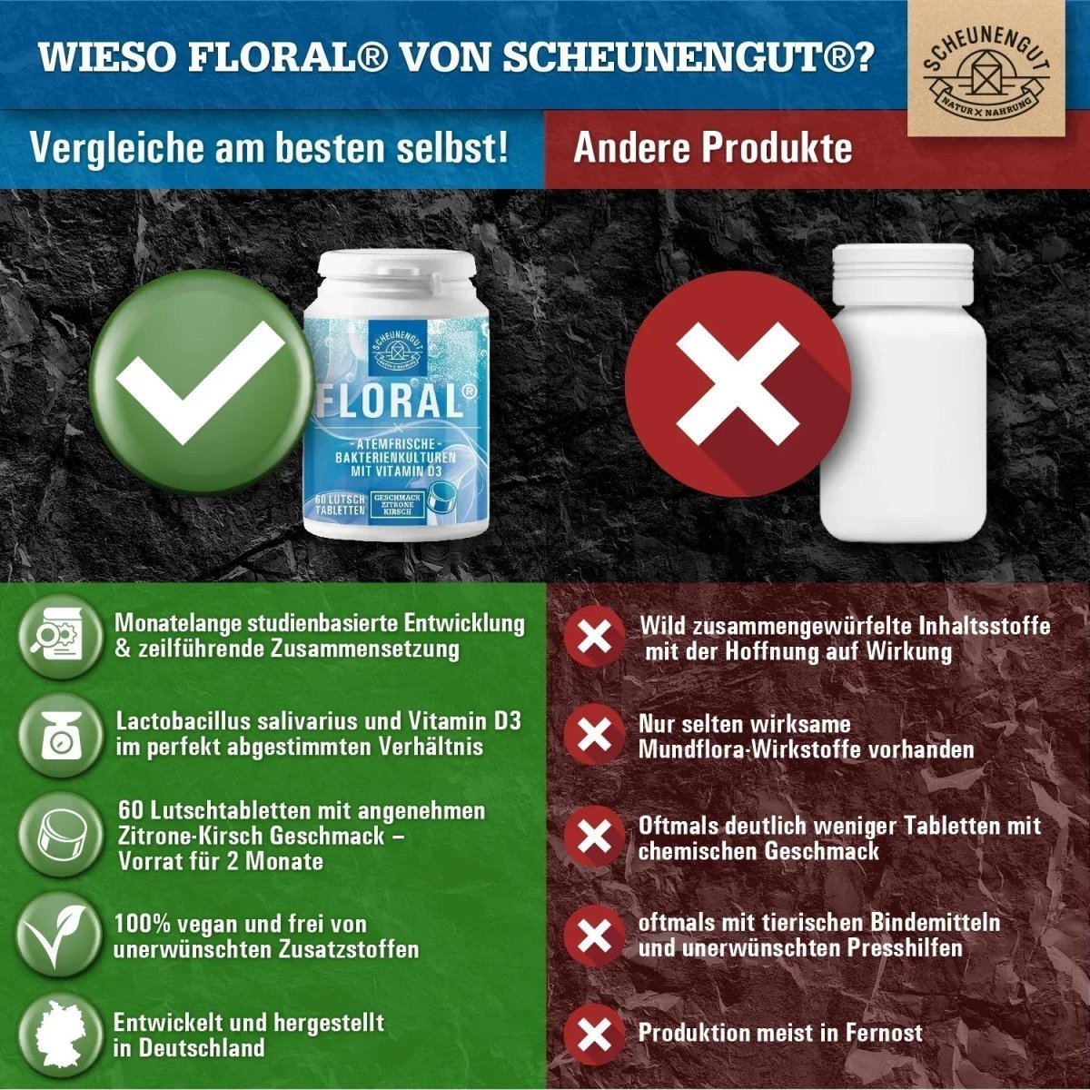 Atemfrische - Lutschtabletten mit L.salivarius und Vitamin D3 (Zitrone - Kirsch - Geschmack) Scheunengut - Shop