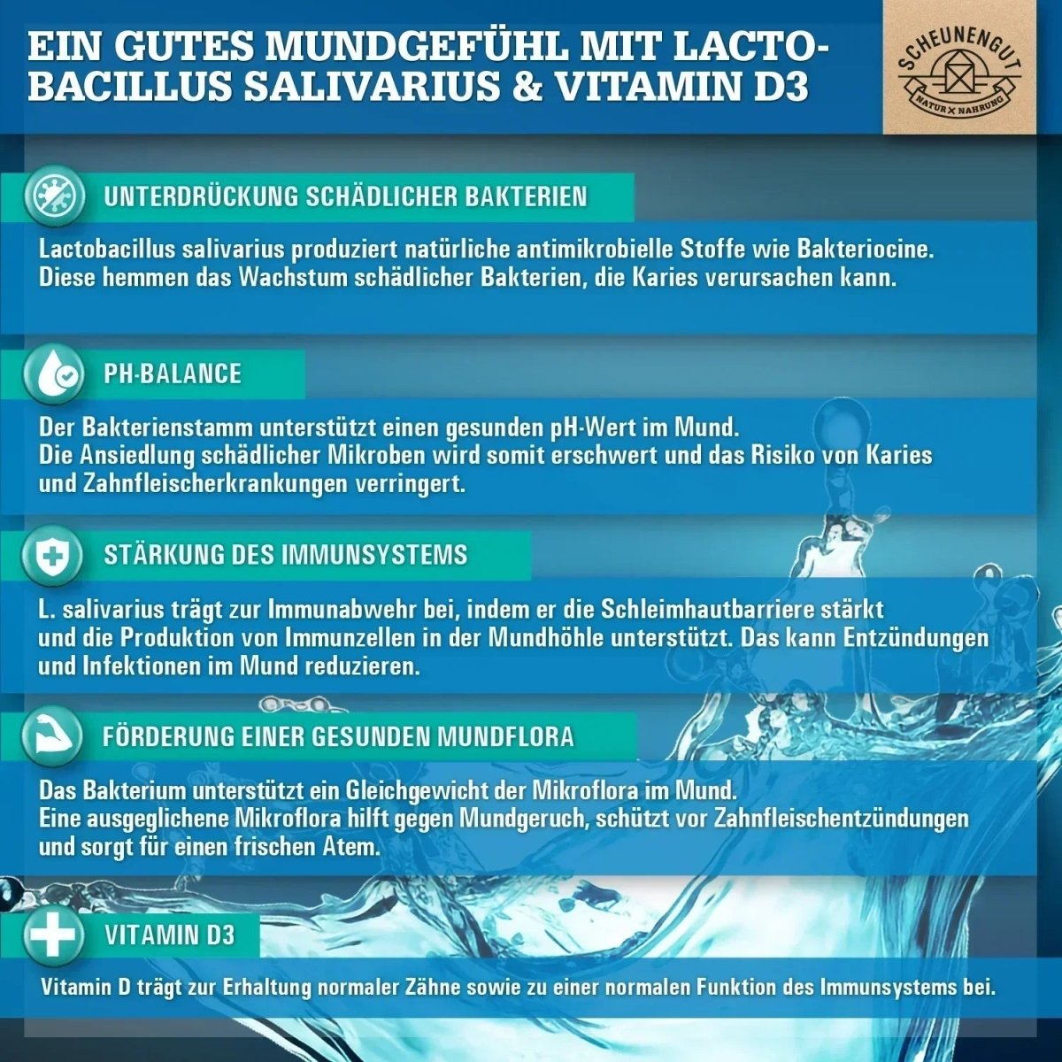 Atemfrische - Lutschtabletten mit L.salivarius und Vitamin D3 (Zitrone - Kirsch - Geschmack) Scheunengut - Shop