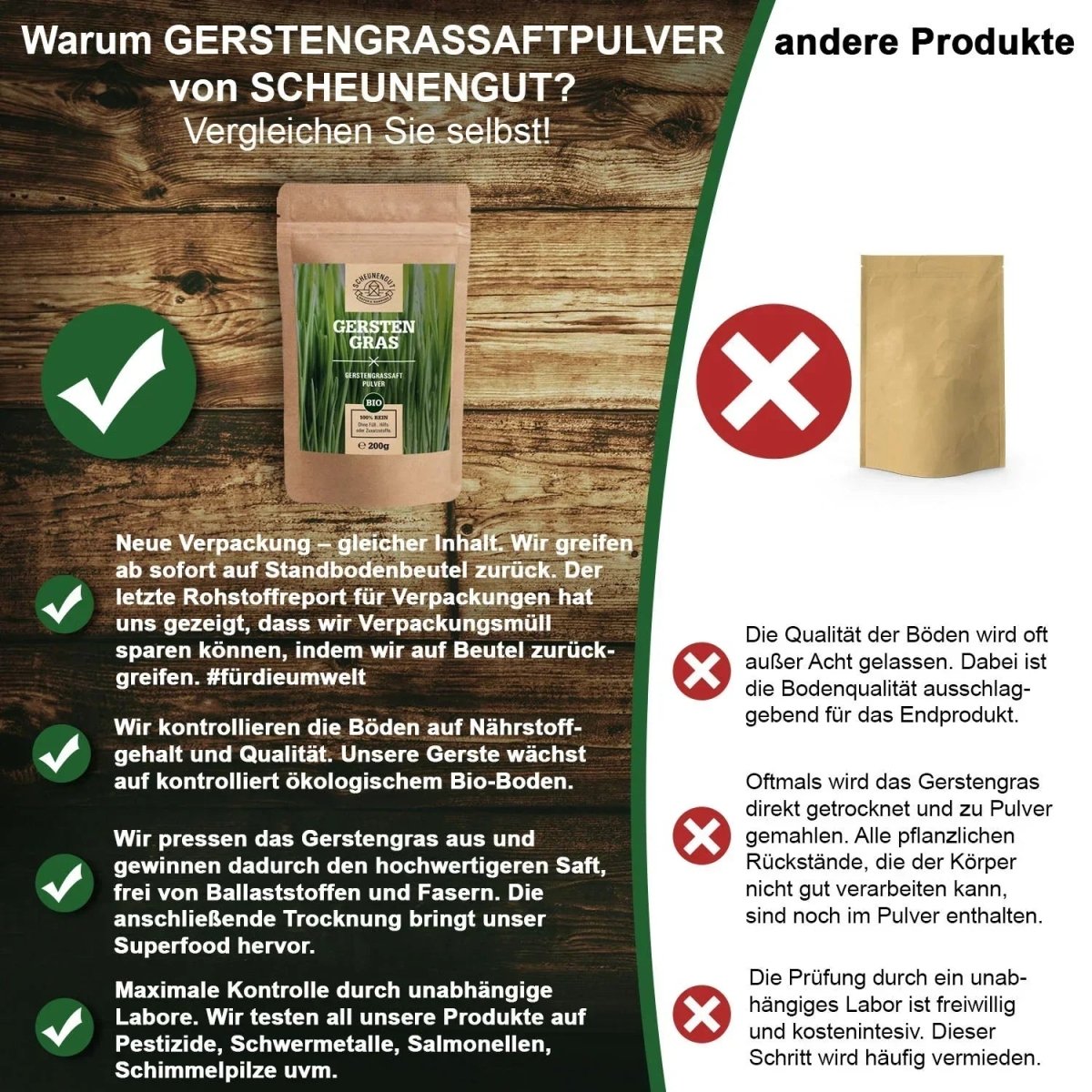 Ausgezeichnetes Gerstengrassaft Pulver (Barley Grass Juice) aus den USA Scheunengut - Shop