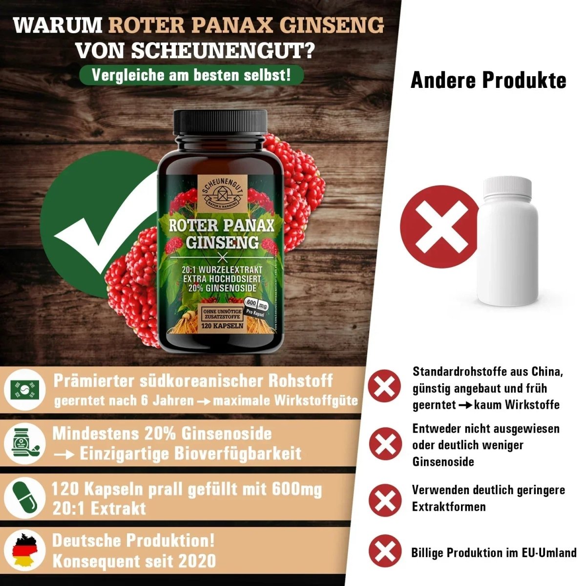 C.A. Meyer Wurzelextrakt hochdosiert 20:1 mit 20% Ginsenoside Scheunengut - Shop