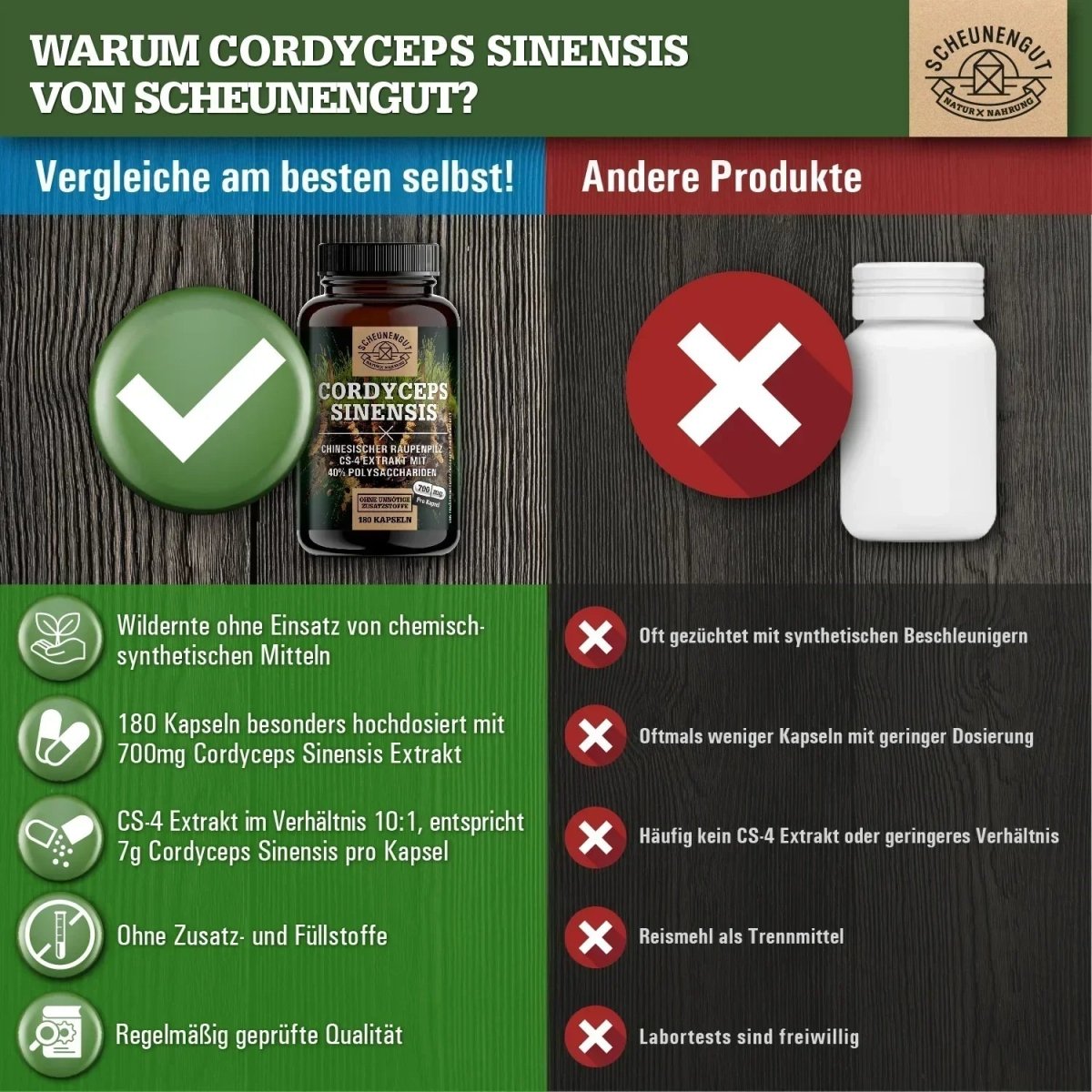 Chinesischer Raupenpilz CS - 4 Extrakt mit 40% bioaktiven Polysacchariden Scheunengut - Shop