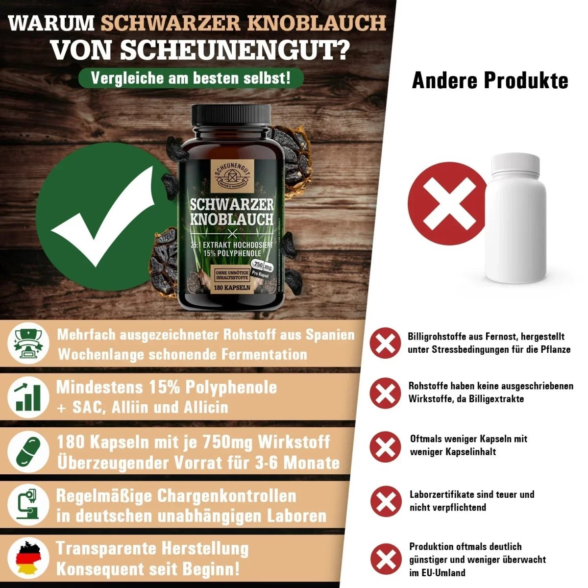 Fermentierter Knoblauch Extrakt hochdosiert 25:1 mit 15% Polyphenole & S - Allylcystein Scheunengut - Shop