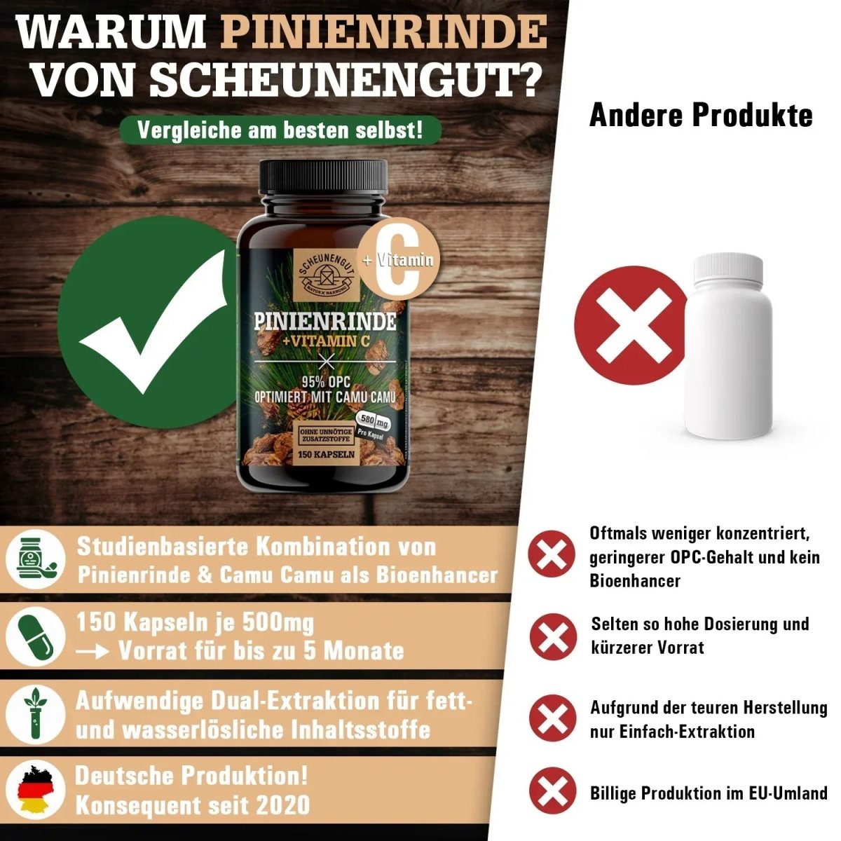 Französische Meereskiefer hochdosiert 25:1 mit 95% OPC und Vitamin C Scheunengut - Shop