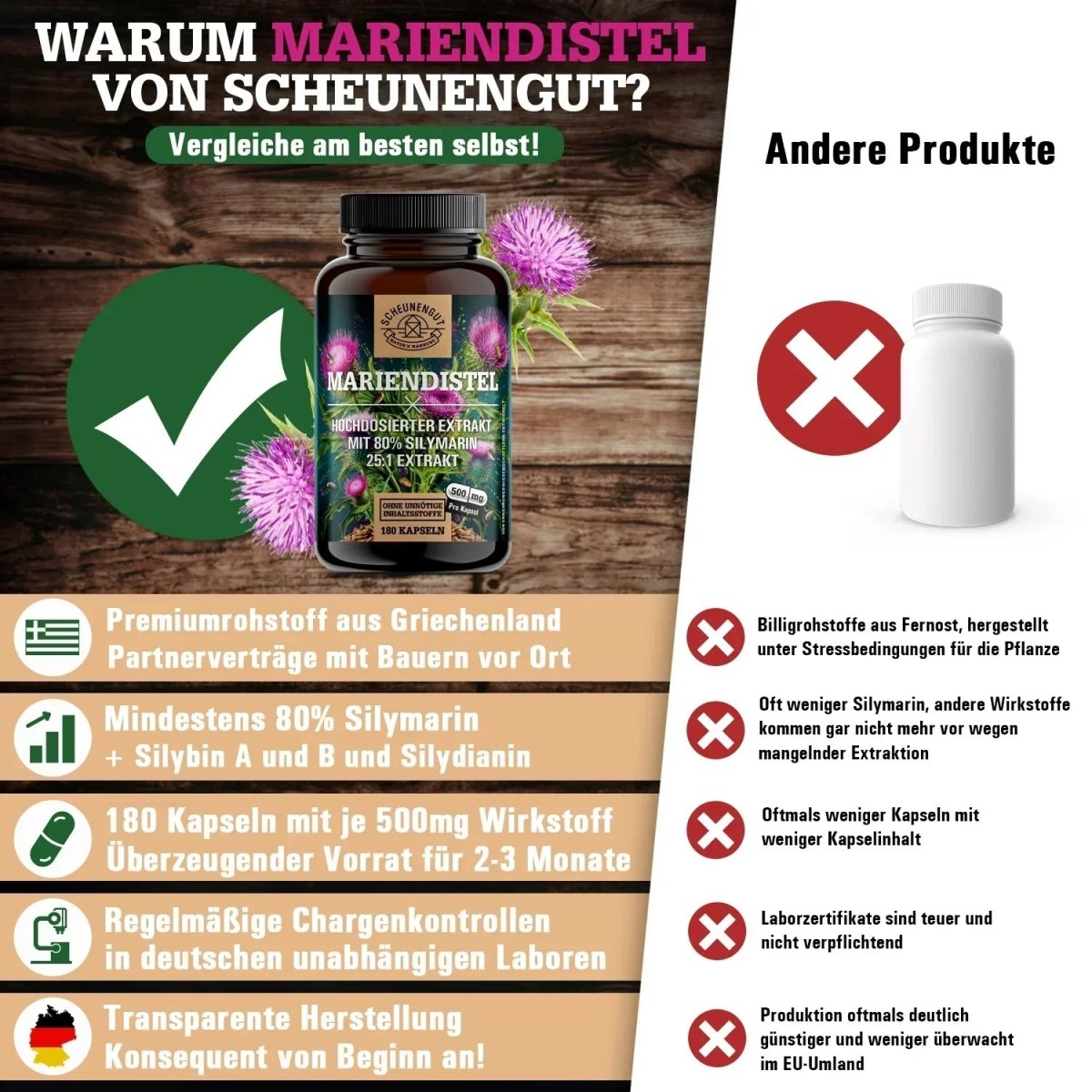 Griechischer Extrakt hochdosiert 25:1 mit 80% Silymarin Scheunengut - Shop