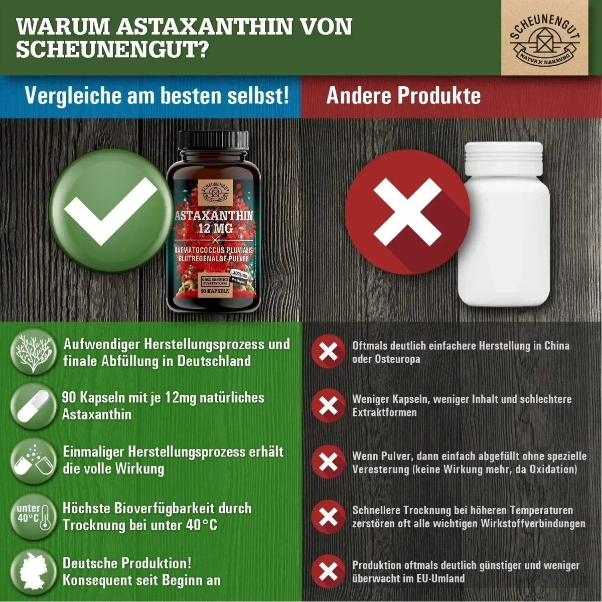 Haematococcus Pluvialis Pulver aus Frankreich - 100% Vegan Scheunengut - Shop