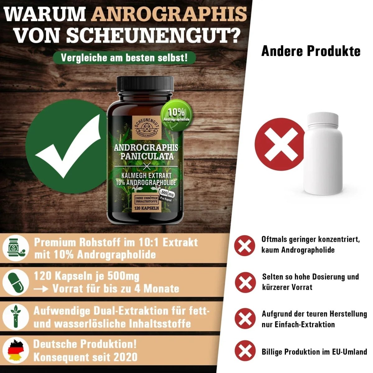 Indischer Kalmegh Extrakt - mindestens 10% Andrographolide Scheunengut - Shop