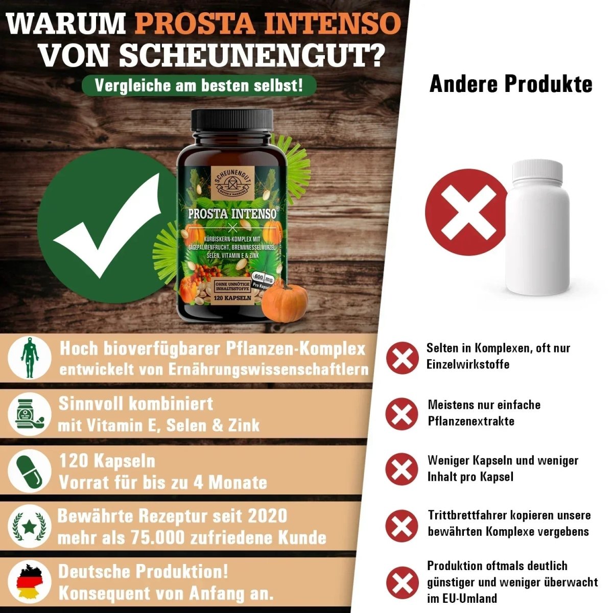 Kürbiskern - Komplex mit Sägepalmenfrucht, Brennnesselwurzel, Selen uvm. Scheunengut - Shop