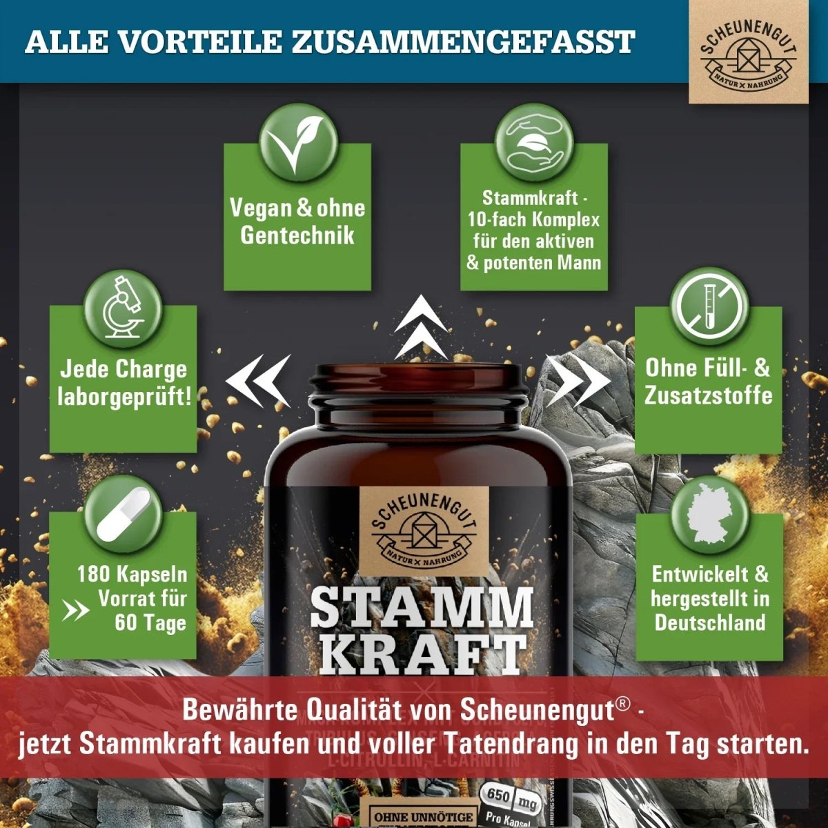 Maca Komplex optimiert mit Tribulus, Ginseng, Cordyceps, L - Arginin und L - Citrullin Scheunengut - Shop
