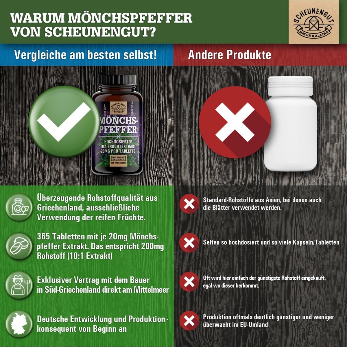 Original Vitex Agnus Castus besonders hochdosiert auf 5:1 Scheunengut Shop