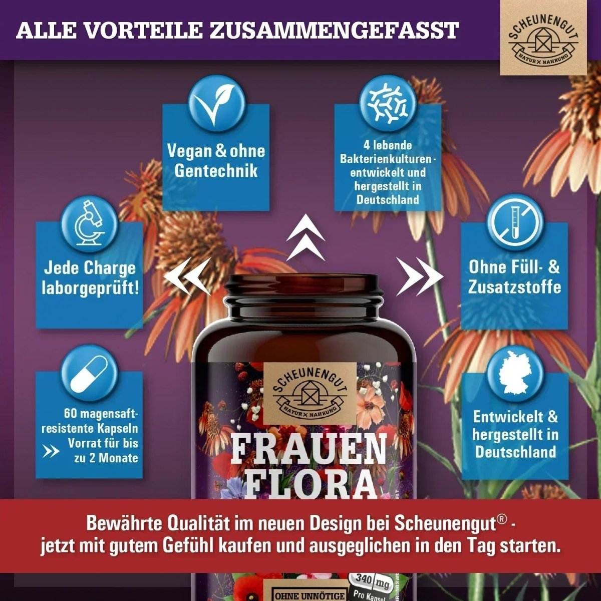 Probiotika Komplex für die weibliche Intimflora mit 40 Mrd. KBE/Tag Scheunengut - Shop