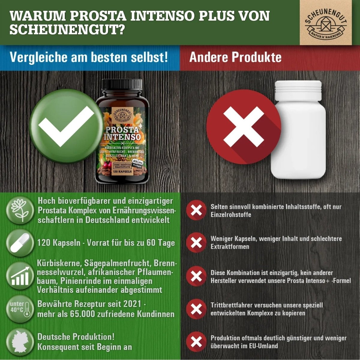 Prostata Komplex mit afrikanischem Pflaumenbaum, Sägepalme, Kürbiskern uvm. Scheunengut - Shop