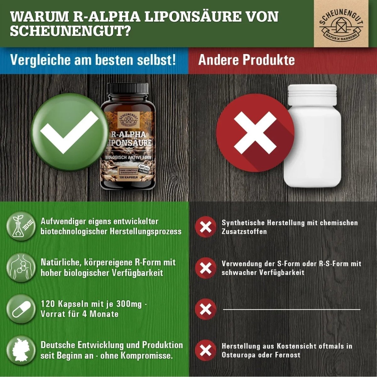 R - ALA aus natürlicher Fermentation | Biologisch aktive Form des starken Antioxidans Scheunengut - Shop