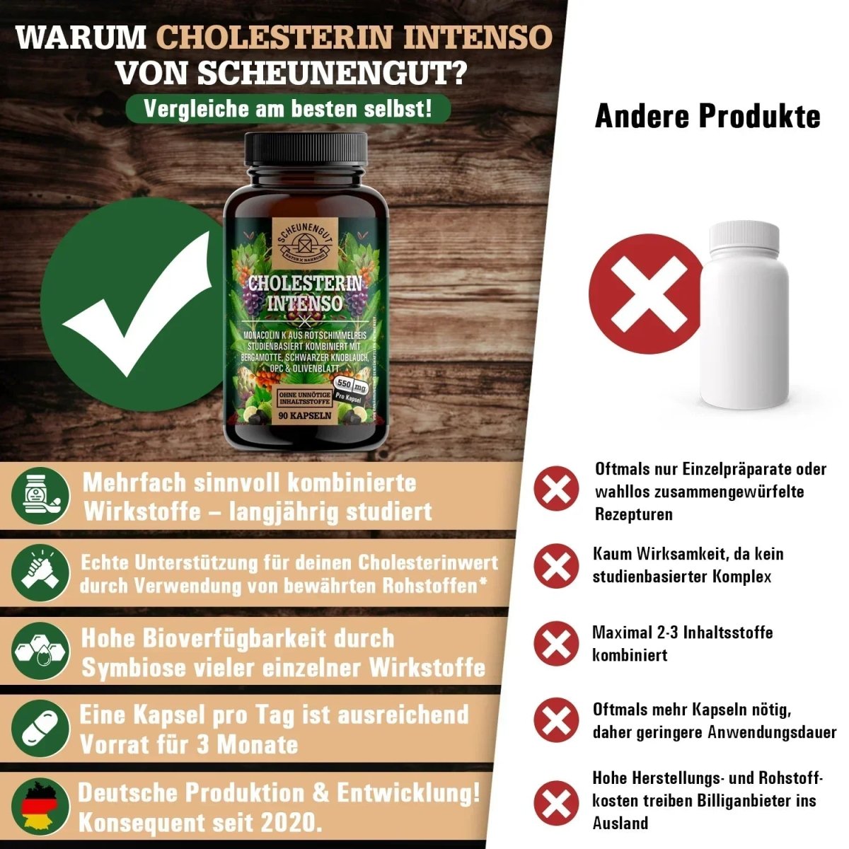 Roter Reis Vitalkomplex mit Monacolin K, schwarzer Knoblauch, Bergamotte uvm. Scheunengut - Shop