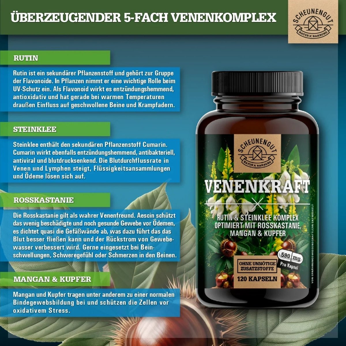 Rutin - Steinklee - Komplex abgestimmt mit Rosskastanie, Kupfer und Mangan Scheunengut - Shop