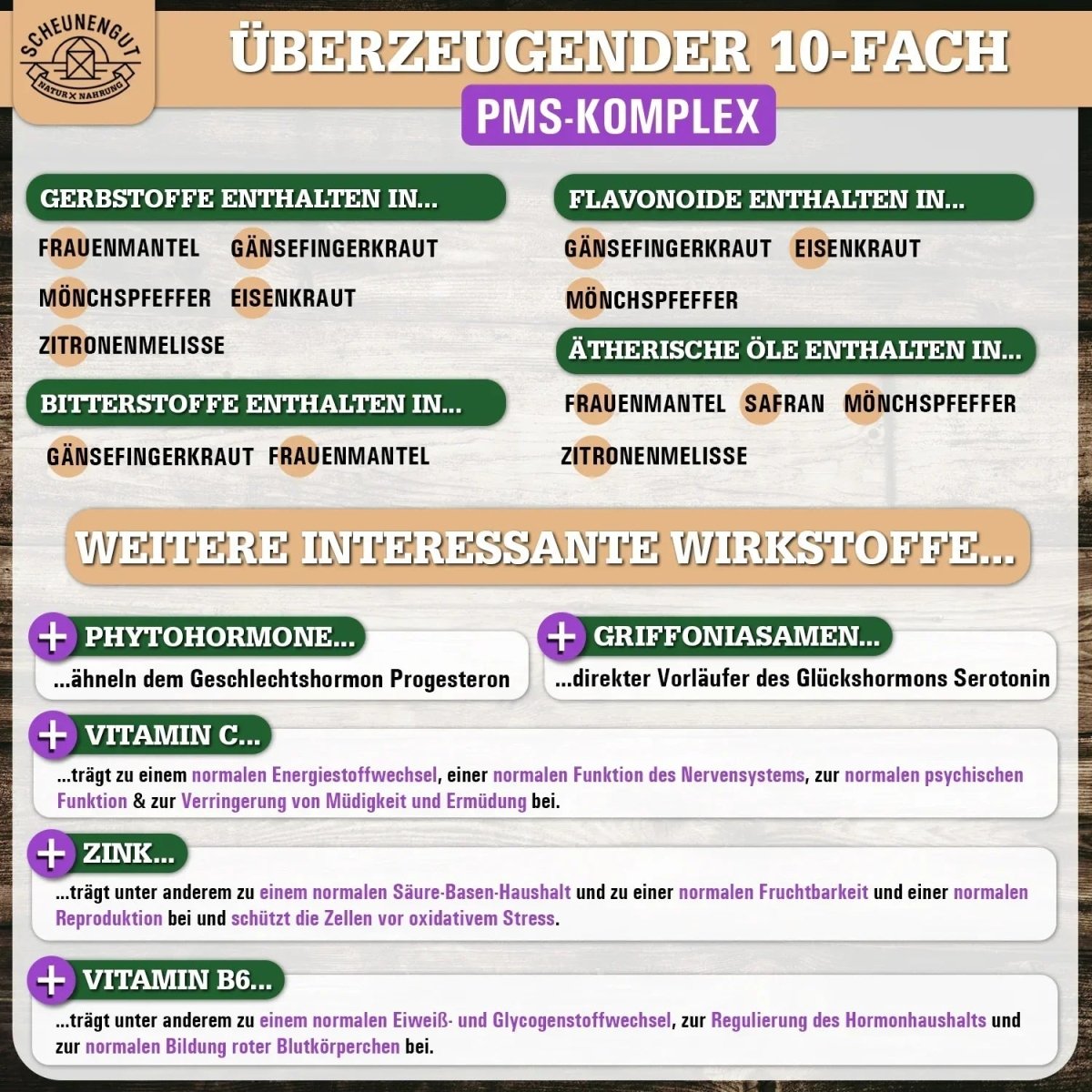 Sanfter Zykluskomplex mit Mönchspfeffer, Frauenmantel, Safran uvm. Scheunengut - Shop