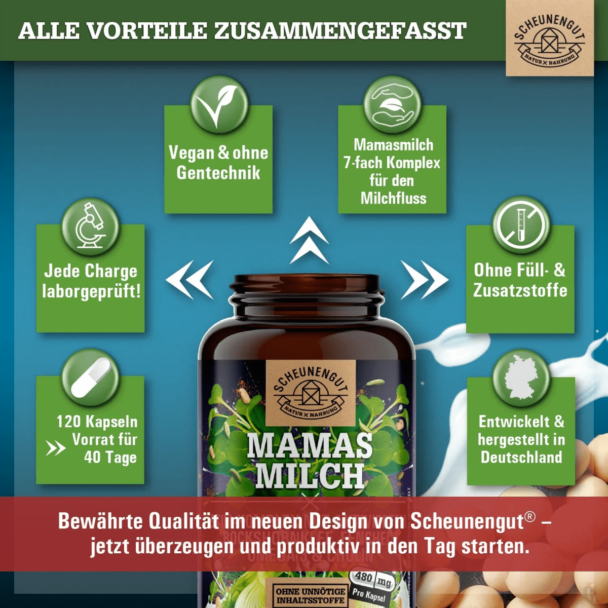 Still - Komplex mit Bockshornklee, Fenchel, Omega 3, DHA, Folsäure uvm. Scheunengut - Shop
