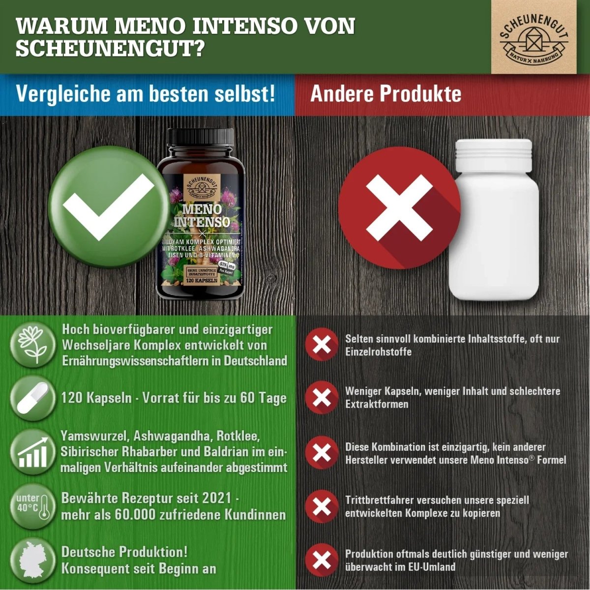 Wechseljahre Komplex mit Yamswurzel, Ashwagandha, Folsäure uvm. Scheunengut - Shop