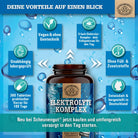 Elektrolyte Komplex