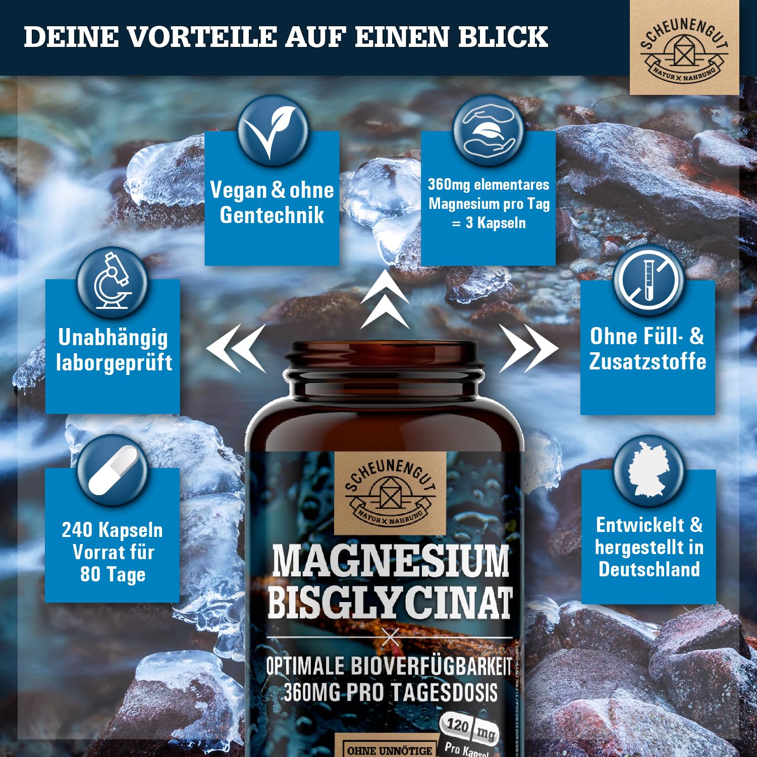 Magnesiumbisglycinat