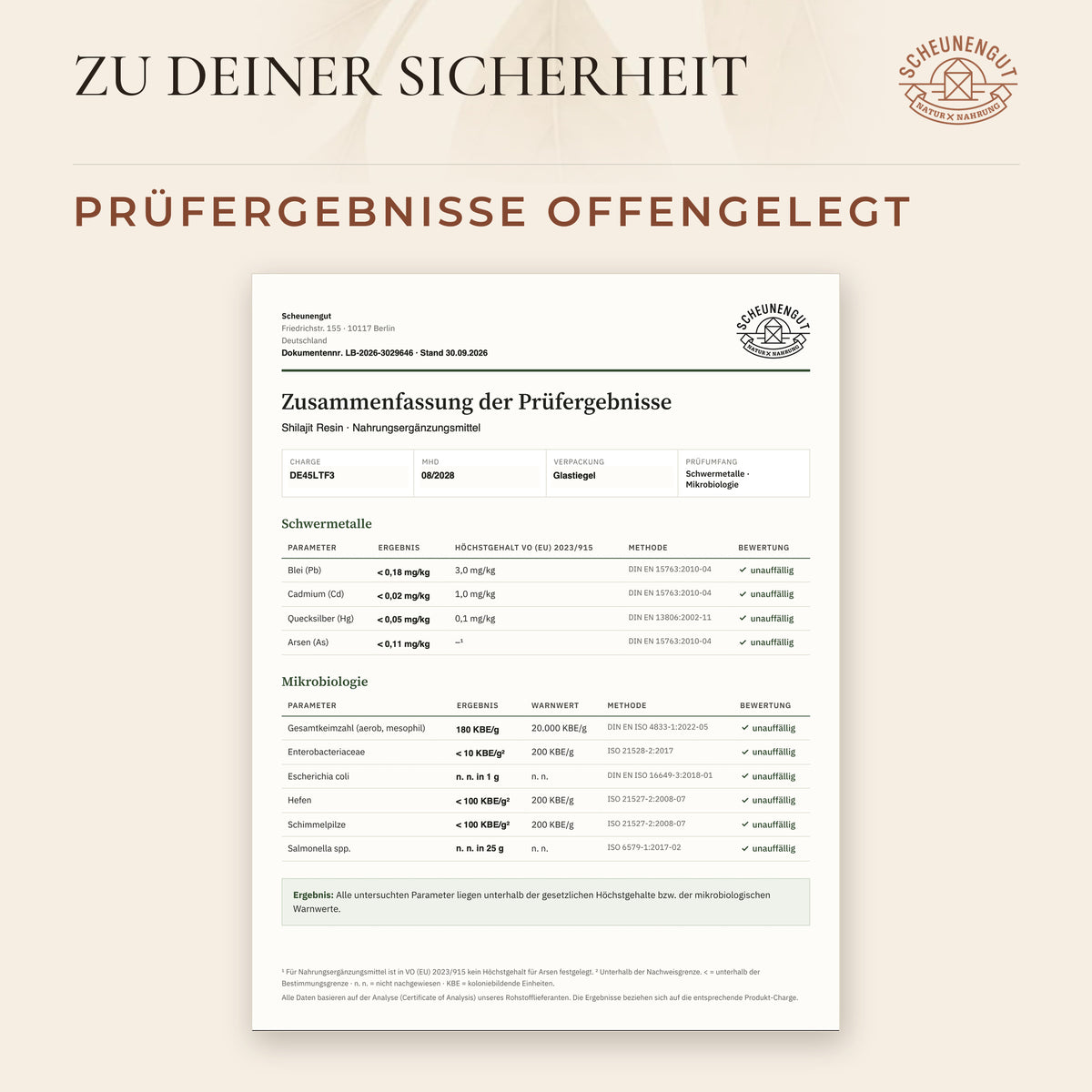 Prüfergebnisse Shilajit Resin, Charge DE45LTF3