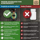 Ausgewählte Augenvitamine mit Lutein, Zeaxanthin und Vitamin A Scheunengut - Shop