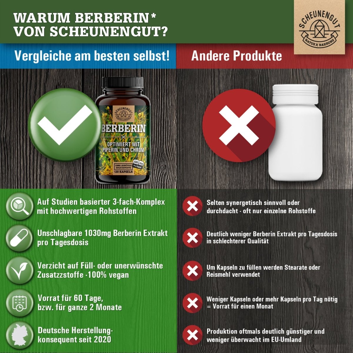Berberis aristata Extrakt aus Indien - optimiert mit Chrom und Piperin Scheunengut Shop