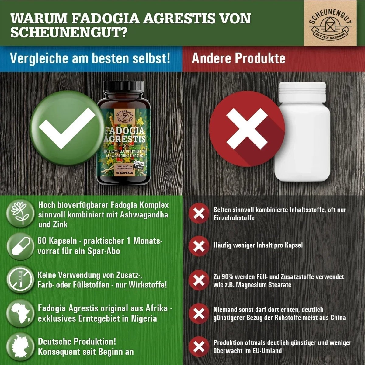 Fadogia Kraftkomplex optimiert mit Ashwagandha & Zink Scheunengut - Shop