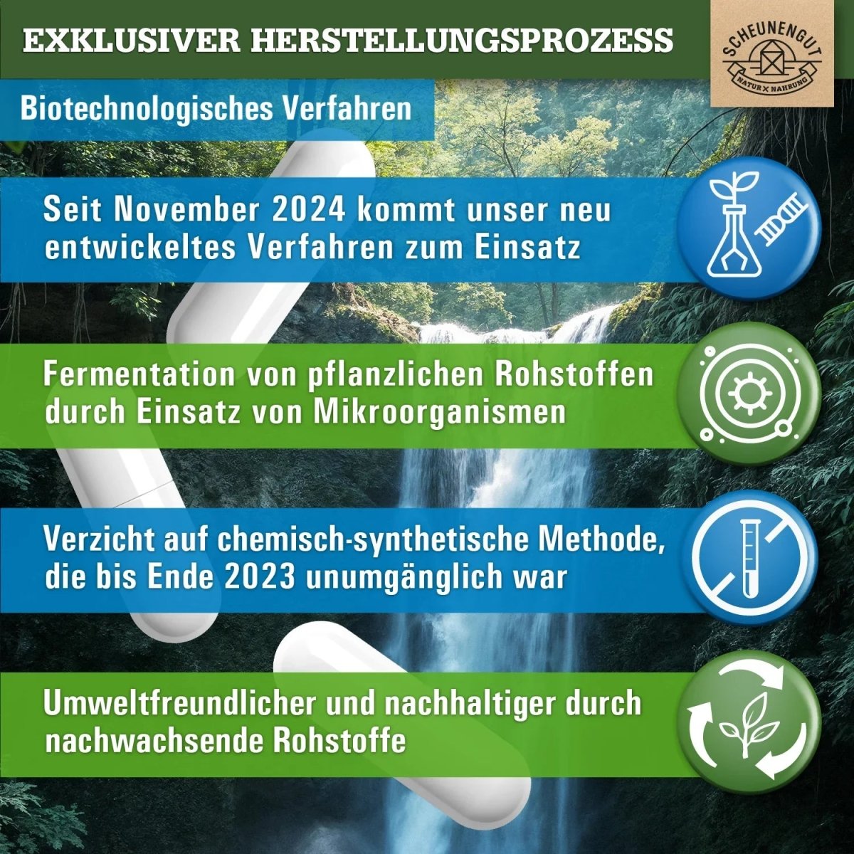 Hochdosiertes Ubiquinon aus pflanzlicher Fermentation Scheunengut - Shop