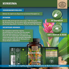 Komplex mit 95% Curcumin, Bio Kurkuma Pulver & Piperin Scheunengut - Shop