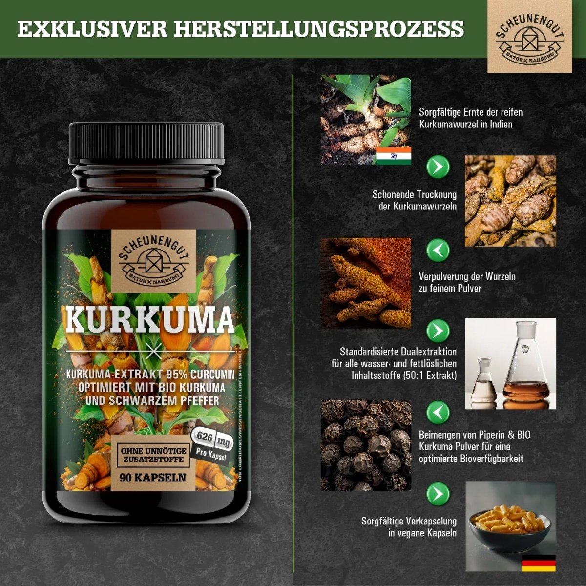 Komplex mit 95% Curcumin, Bio Kurkuma Pulver & Piperin Scheunengut - Shop