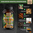 Komplex mit 95% Curcumin, Bio Kurkuma Pulver & Piperin Scheunengut - Shop
