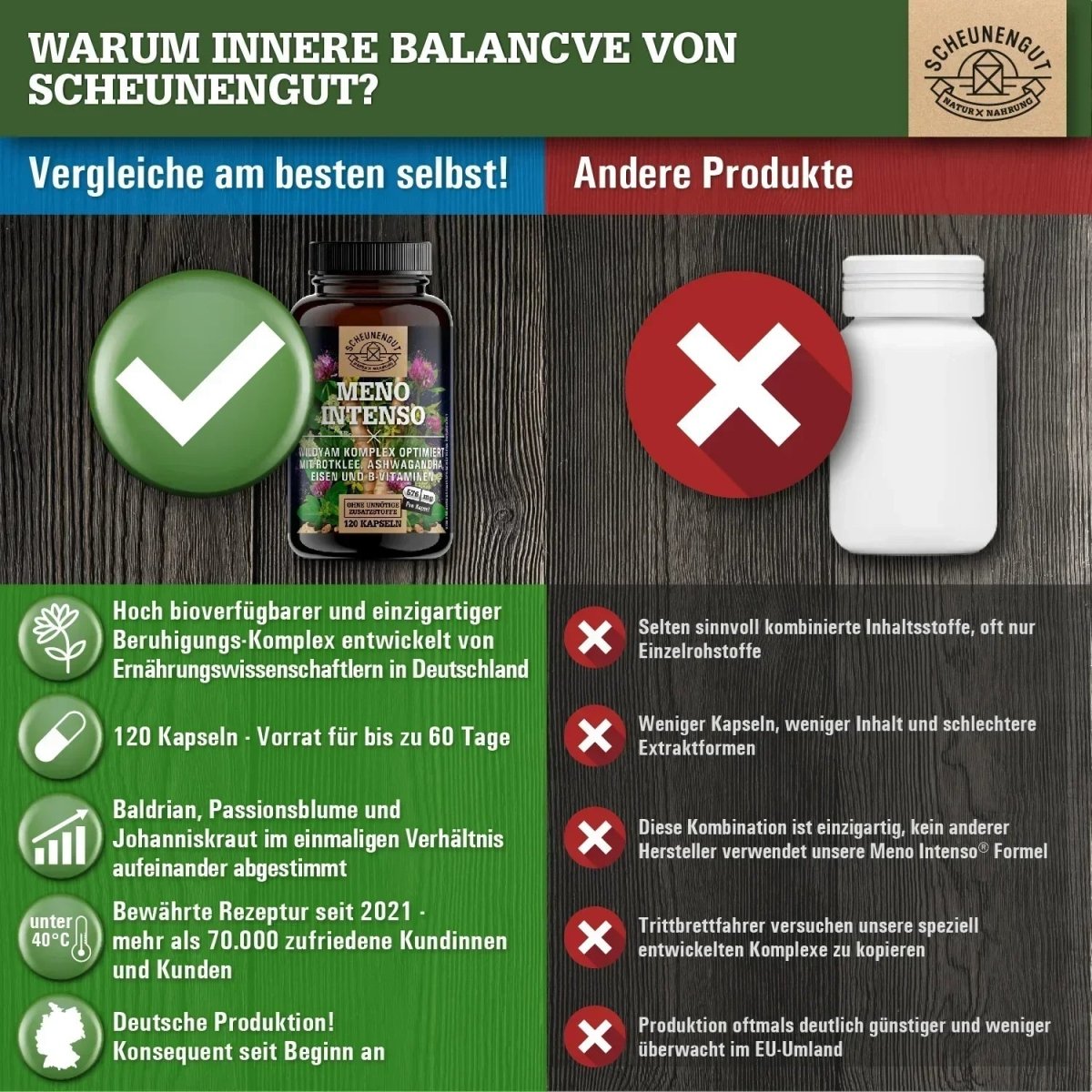 Komplex mit Johanniskraut, Baldrian, Passionsblume, Folsäure und Vitamin B12 Scheunengut - Shop