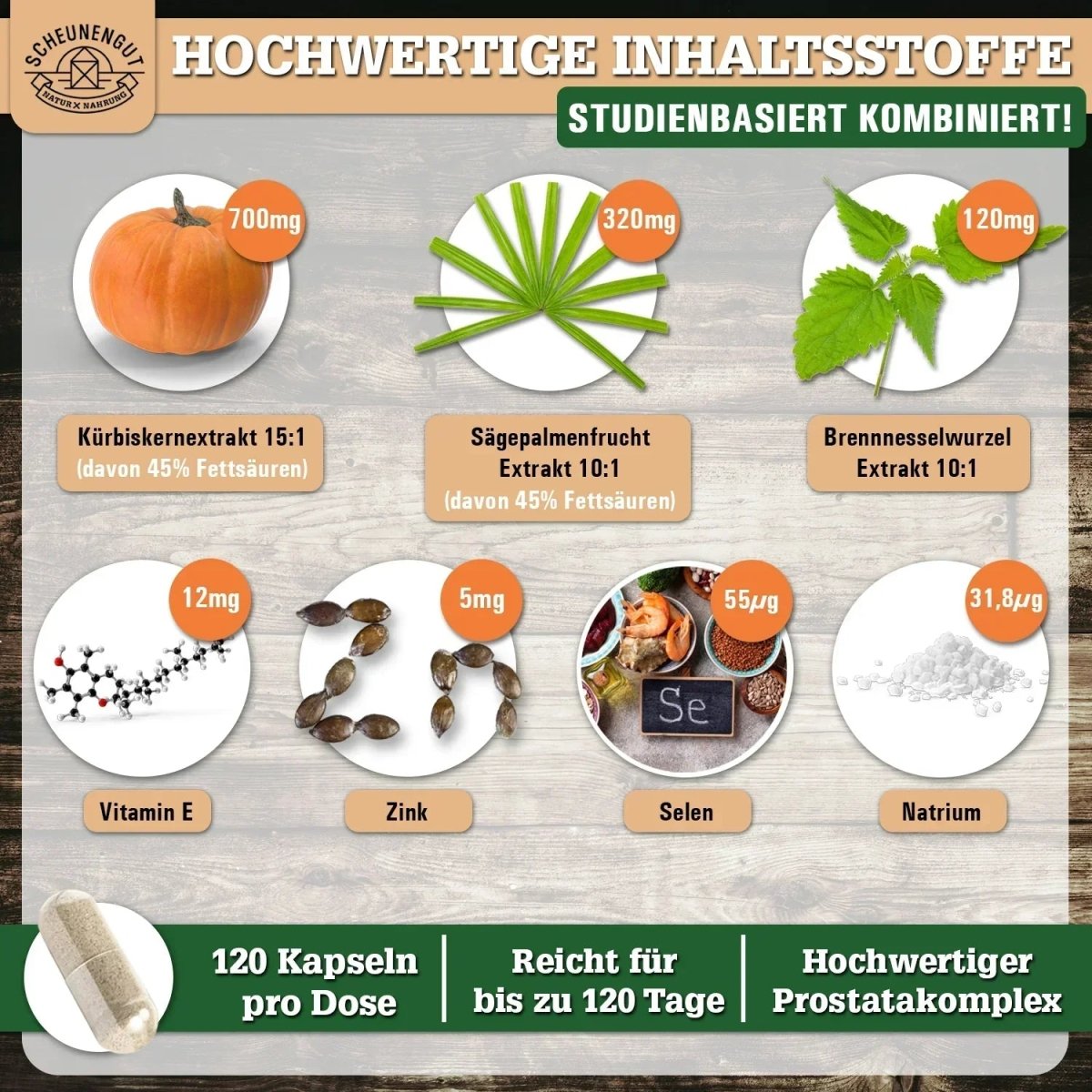 Kürbiskern - Komplex mit Sägepalmenfrucht, Brennnesselwurzel, Selen uvm. Scheunengut - Shop