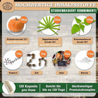 Kürbiskern - Komplex mit Sägepalmenfrucht, Brennnesselwurzel, Selen uvm. Scheunengut - Shop