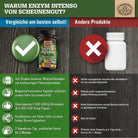 Magensaftresistenter Bromelain Komplex mit Papain, Rutin und Selen Scheunengut - Shop