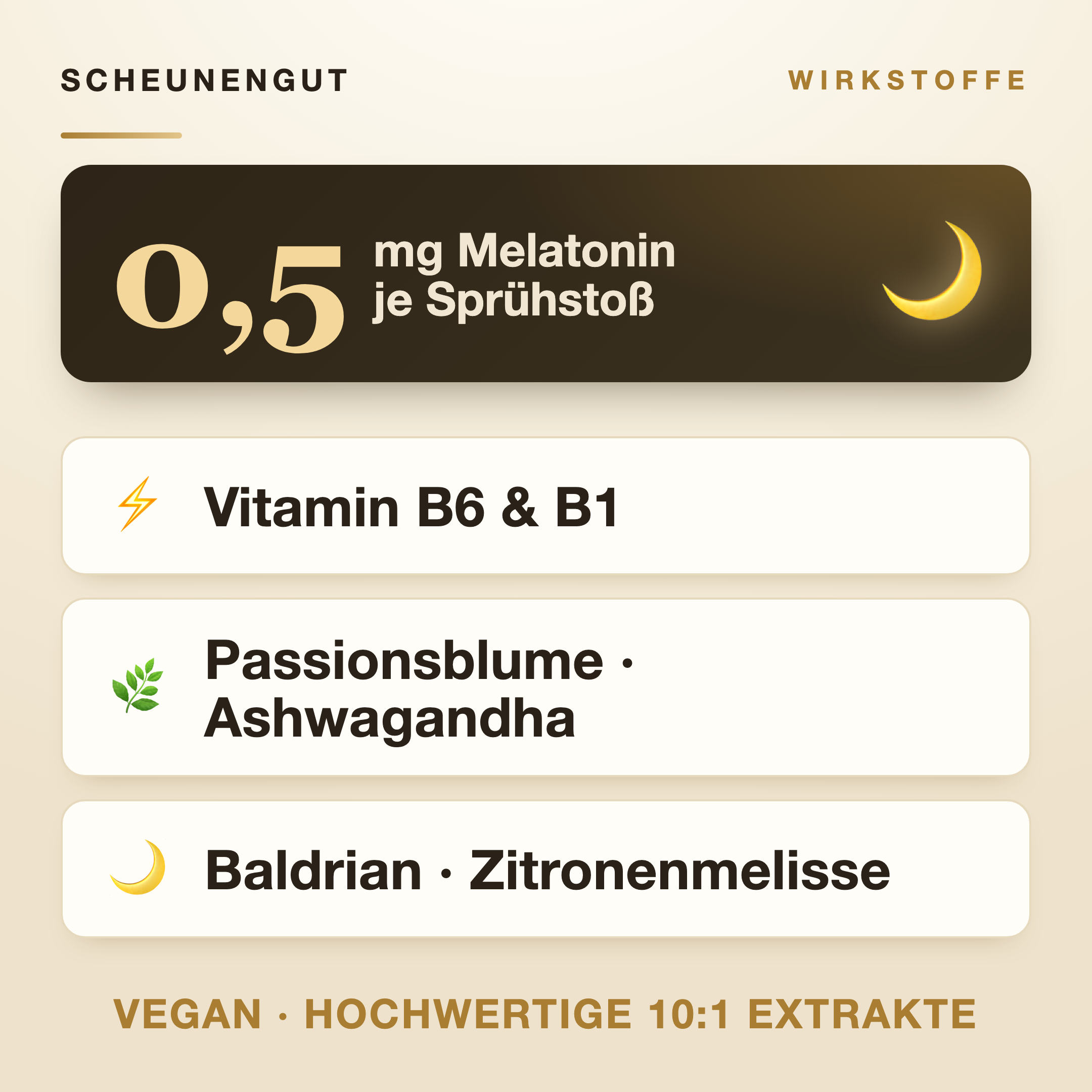 Melatonin Spray Wirkstoffe – 0,5 mg Melatonin je Sprühstoß, Vitamin B6 & B1, pflanzlicher Komplex