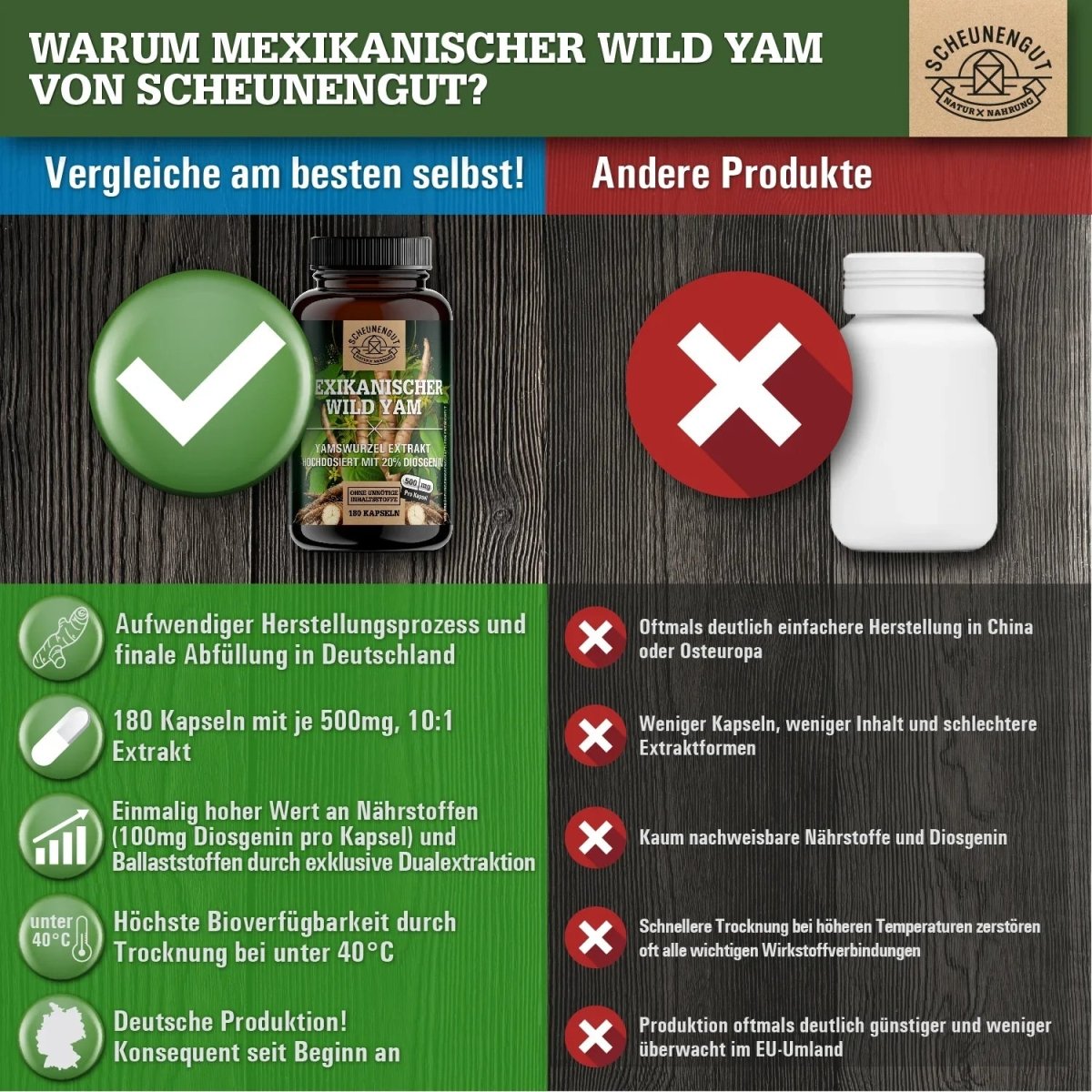 Mexikanischer Yams Extrakt hochdosiert mit 20% Diosgenin Scheunengut - Shop