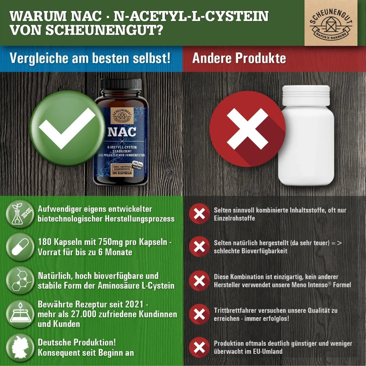 N - Acetyl L - Cystein hochdosiert 100% natürlich aus pflanzlicher Fermentation Scheunengut - Shop
