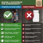 Reduziert & aus pflanzlicher Fermentation - optimiert mit Vitamin C Scheunengut - Shop