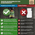 Still - Komplex mit Bockshornklee, Fenchel, Omega 3, DHA, Folsäure uvm. Scheunengut - Shop